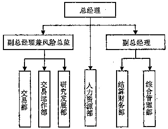 作业帮