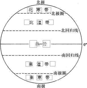 作业帮