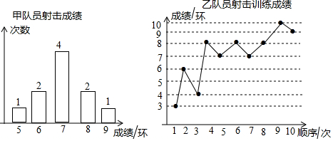 作业帮