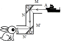 是小白兔通过潜望镜观看海面船只的情况,请画出小白兔看到船的光路