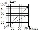 作业帮