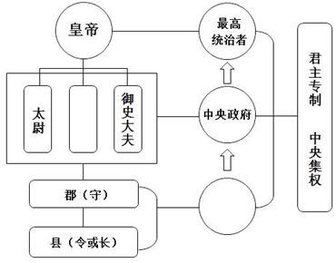 作业帮