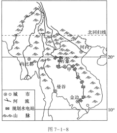 读中南半岛山河示意图,回答下面两题.