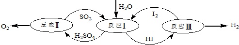 作业帮