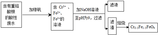 作业帮