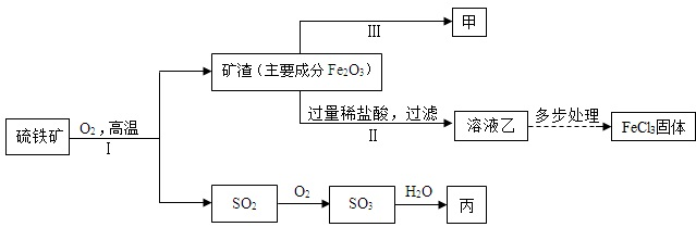 作业帮