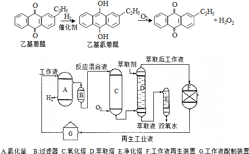 作业帮