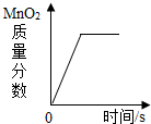 作业帮