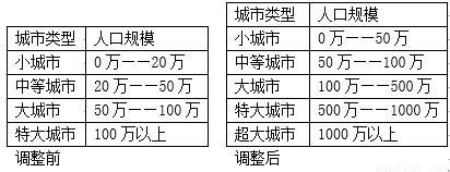 满分5 manfen5.com