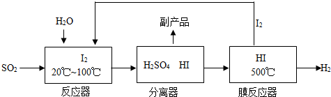 作业帮