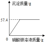 作业帮