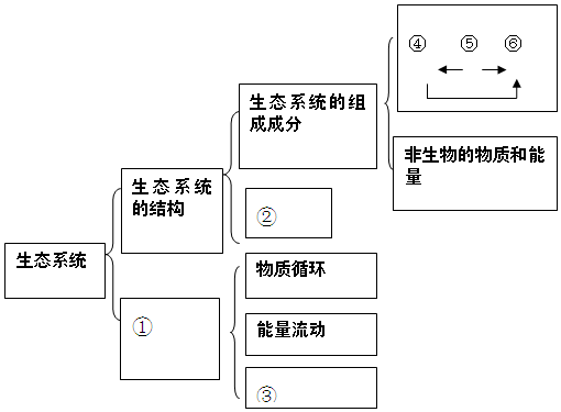 作业帮