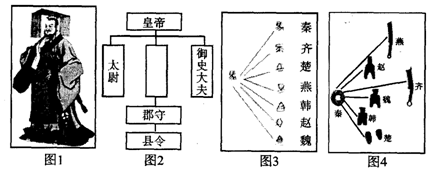 作业帮