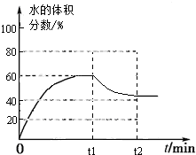 作业帮