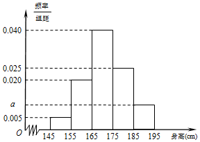 作业帮