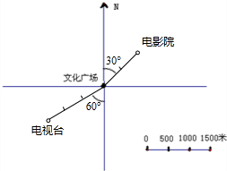 作业帮