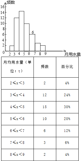 作业帮