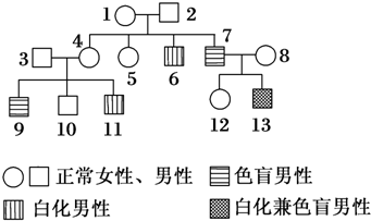 作业帮