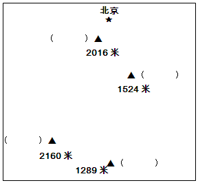 作业帮