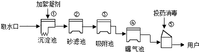 作业帮