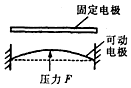 作业帮