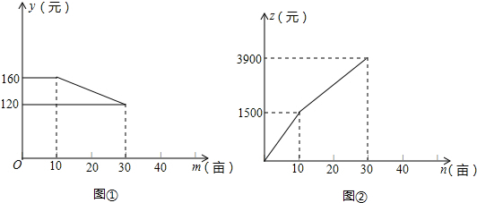 作业帮