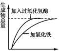 作业帮