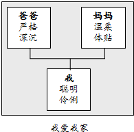 作业帮