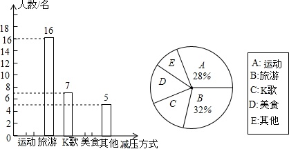 作业帮