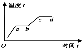 作业帮