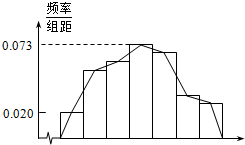 作业帮