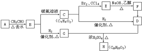 作业帮