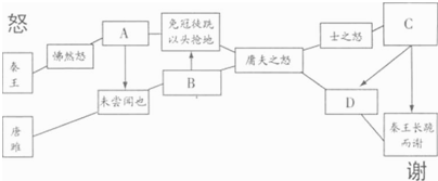 作业帮