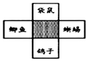 作业帮