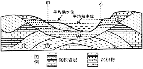 作业帮