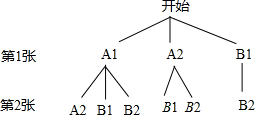 作业帮