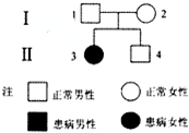 作业帮