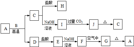 作业帮