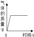 作业帮