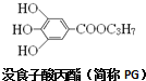 作业帮