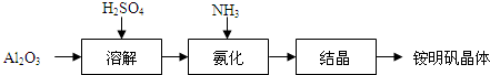 作业帮