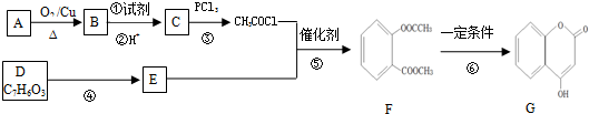 作业帮