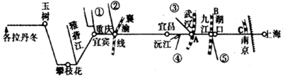 作业帮