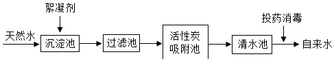 作业帮