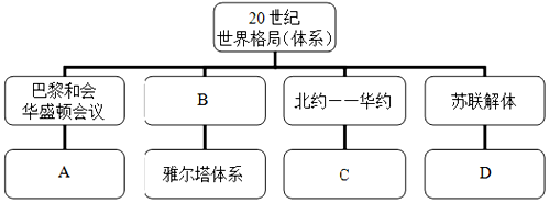 作业帮