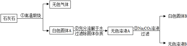 作业帮