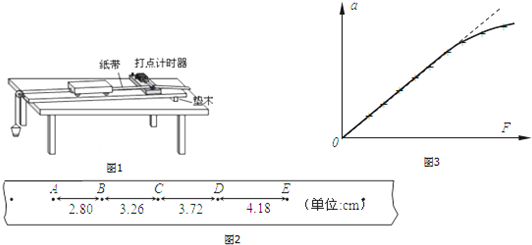 作业帮