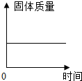 作业帮