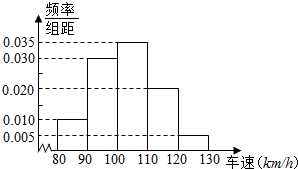 作业帮