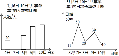 作业帮